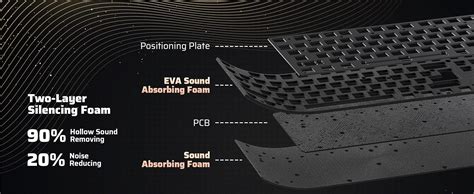 Amazon Ltc Nimbleback Nb Wireless Mode Bt Ghz Usb C Wired Hot Swappable