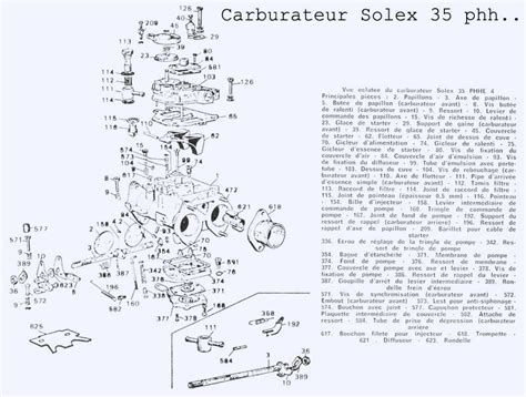 Carburateur Solex Phh