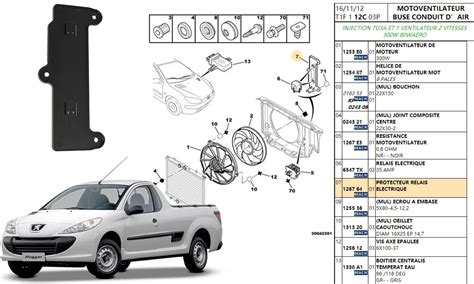 Tampa Relé Painel Peugeot 206 207 Hoggar 1999 a 2015 Novo Original