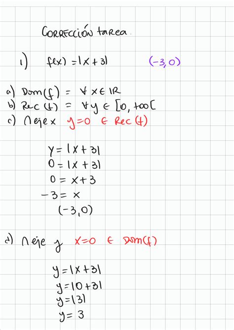 SOLUTION 15 Traslaci N De Funci N Ra Z Cuadrada Valor Absoluto Y Cuadr