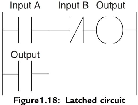 Latch Circuit Ladder Diagram