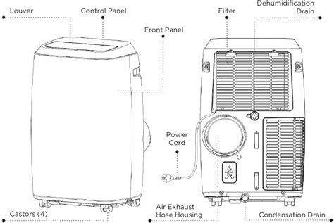 Black And Decker Portable Air Conditioner Manual Manualslib