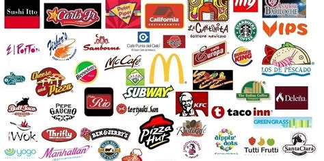 The Most Profitable Franchises To Invest Your Money In