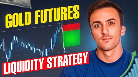 Gold FUTURES Day Trading Strategy LIVE Topstep Trading YouTube