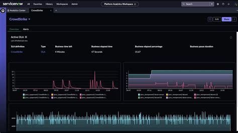 ServiceNow AIOps Platform Onboard New Apps YouTube