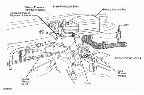 Understanding The Vacuum System Of Ford 390 Engine