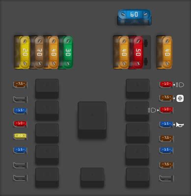 Diagrama De Fusibles Fiat Palio R Opinautos