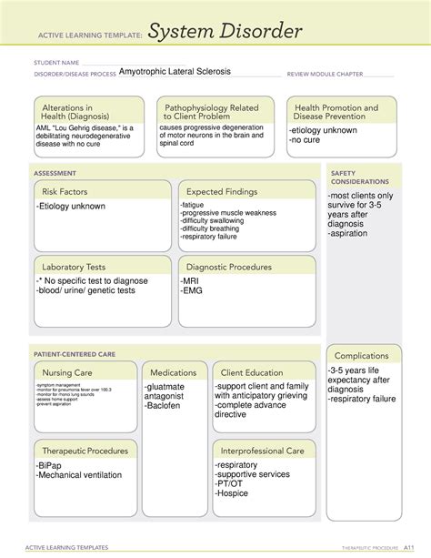 Active Learning Template System Disorder Amyotrophic Lateral Sclerosis Active Learning