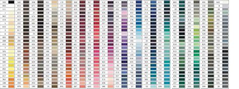 Gutermann Sewing Thread Color Chart