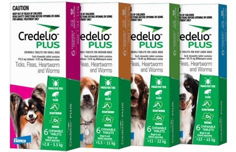 Credelio Plus Comprehensive Canine Protection