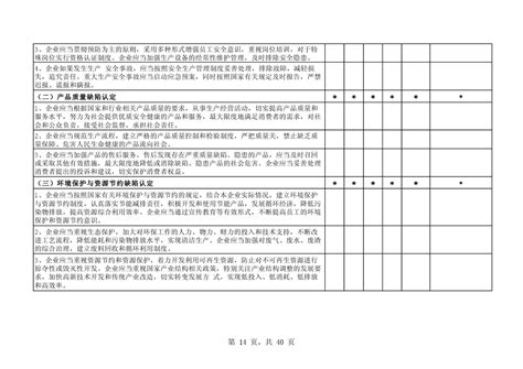 内控报告和底稿模板工具模板内控风险秀财网工具箱频道