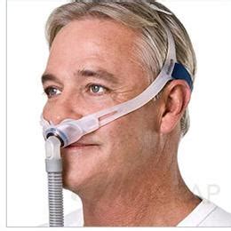 Swift Fx Nasal Mask Resmed At Home Health Equipment