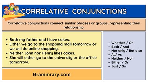 Correlative Conjunctions And Their Role In English Grammar