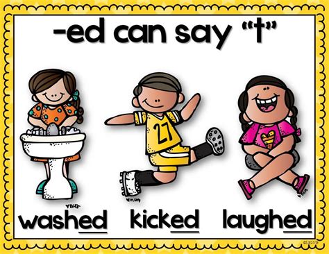 The 3 Sounds Of Ed {free Posters} Phonics Teaching Phonics First