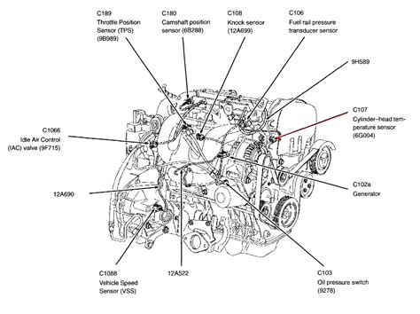 Ford Focus Coolant Temp Sensor Location Q A Guide