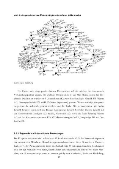 Abb 9 Kooperationen Der