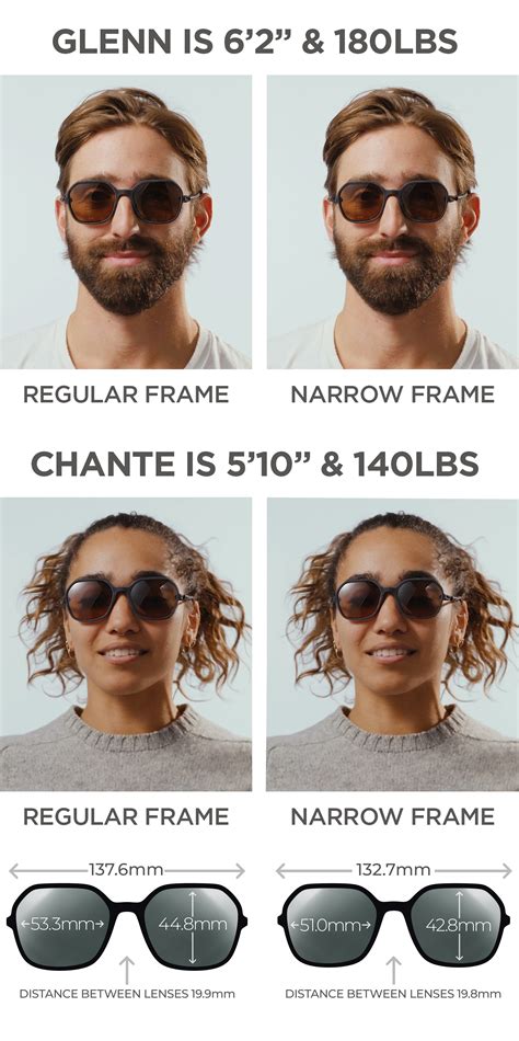 frame size comparisons