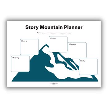 Story mountain – Best resources for creative writing - Teachwire