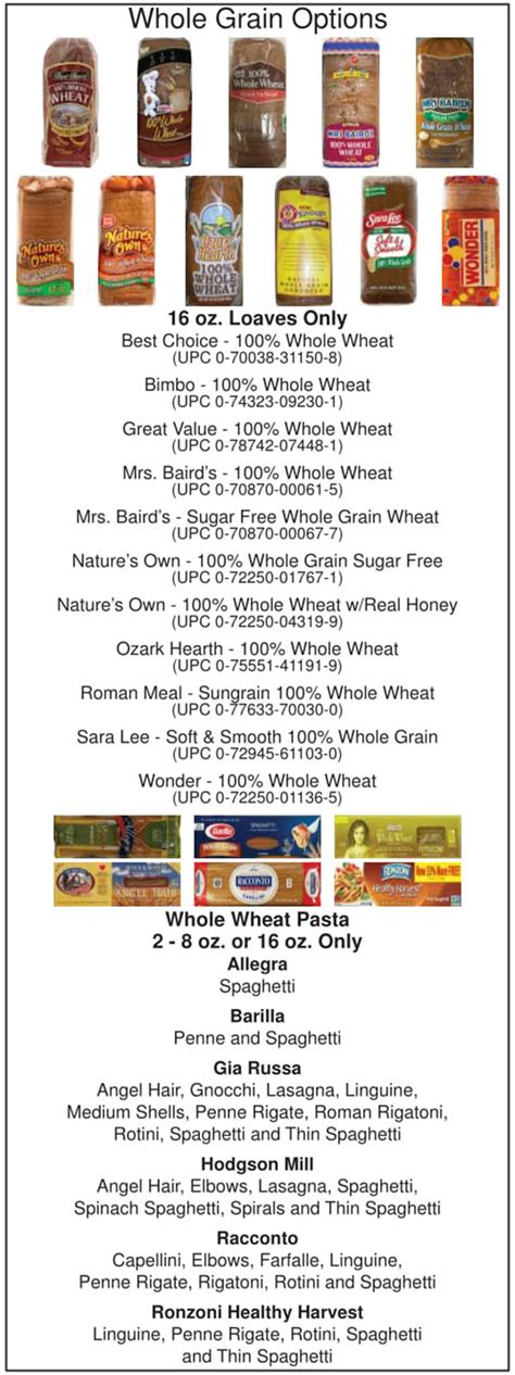 Whole Grains Wic List Bandsklo