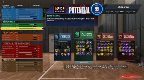 ‘NBA 2K22’ best builds: 5 outstanding MyPlayer options for every position