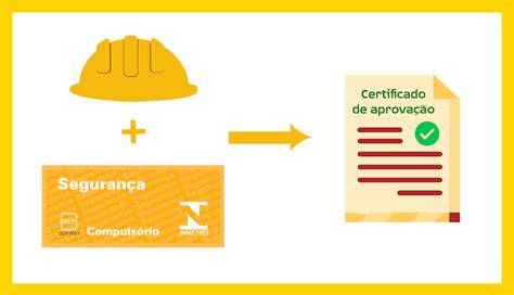 Epi Ca Entenda A Import Ncia E Onde Consultar