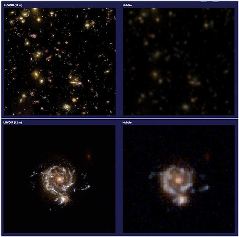 Frontiers A Multimessenger View Of Galaxies And Quasars From Now To