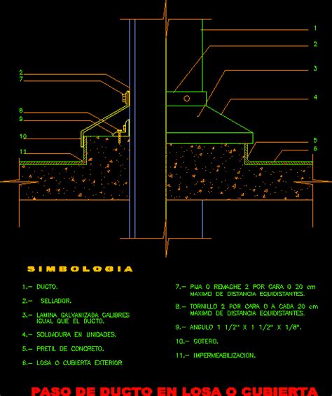 Planos De Detalle De Ductos De Ventilacion En Dwg Autocad Ventilación F86