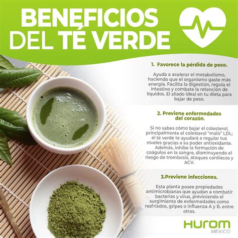 Conoce Los Beneficios Del Te Verde Hurom