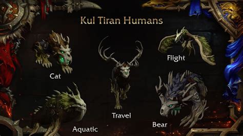 Kul Tiran Humans Allied Race Guide