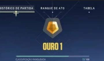 Conta Valorant Ouro Valorant Contas Ggmax