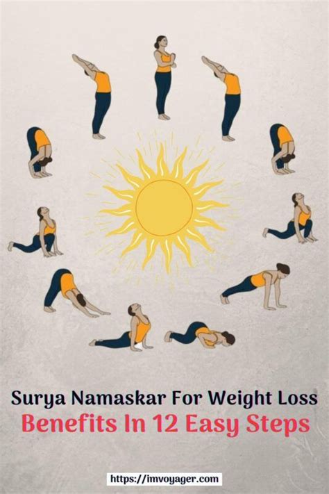 Surya Namaskar Artofit