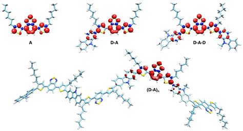 Polymers Free Full Text Impact Of Side Chains Of Conjugated