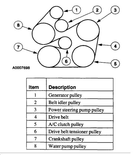 2007 Ford Fusion Serpentine Belt Diagram Gurjitroger