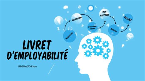 Livret d employabilité by Ryan Begnaud on Prezi