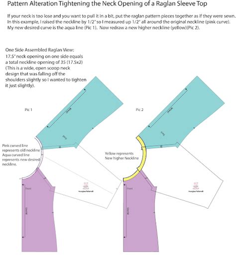 Sewsuccessful Pattern Alteration Tightening The Neck Opening Of Raglan Sleeve Top Raglan