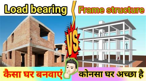 Load Bearing Vs Frame Structure Difference Between Rcc Framed