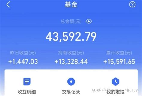 新手小白如何快速入门基金理财？（95后职场小白血亏2万后躺赚5万的理财心得） 知乎