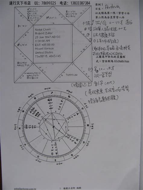 杨国正 现代占星学推运实例讲义 方广古籍网