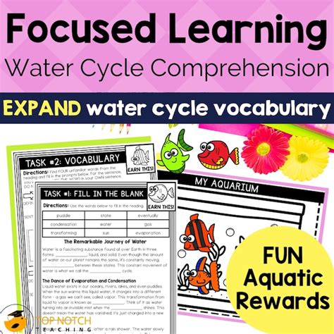 Water Cycle Reading Comprehension Close Reading Passages Text