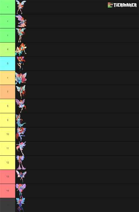 Winx Bloom All Transformations Tier List Community Rankings TierMaker