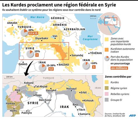 Syrie Les Kurdes Défendent à Moscou Leur Projet Fédéral La Croix