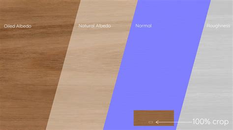 Seamless Eucalyptus Wood Texture | Materials of the World