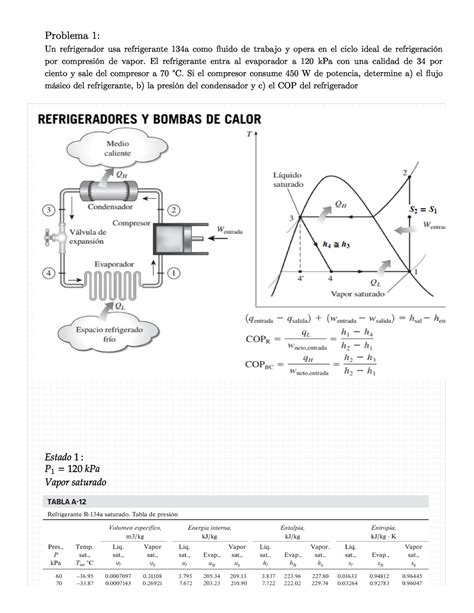 Clase M Tesx Problema Un Refrigerador Usa