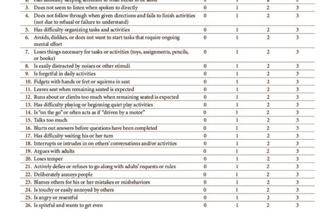 Parent Printable Vanderbiltassessment Childrens Program