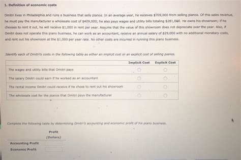 Solved Definition Of Economic Costs Dmitri Lives In Chegg