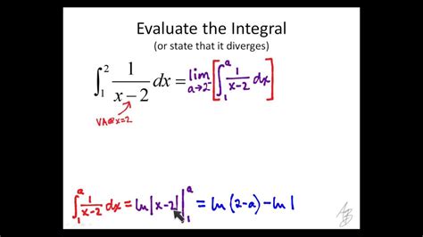 84 Improper Integral Type 2 Endpoint Youtube