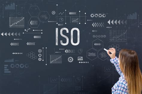 ISO là gì Tìm hiểu về Tiêu chuẩn ISO và Chứng nhận ISO