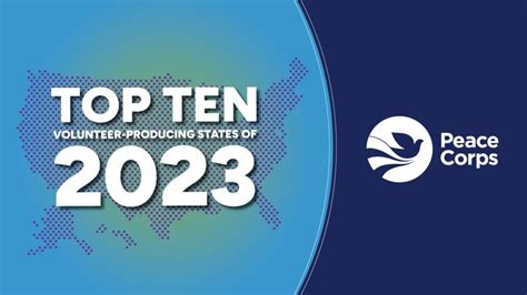 Peace Corps Announces Top 2023 Volunteer-Producing States