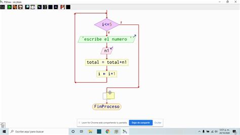 Ciclo While En Diagramas De Flujo El Profe Ariel Hot Sex Picture