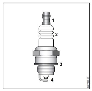 Using The Right Spark Plug For Your STIHL Tools STIHL Blog